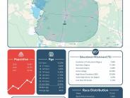 BurnetTX_RTA_Demos_2026_Page_2