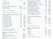 BurnetTX_RTA_Demos_2026_Page_5