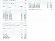 BurnetTX_RTA_Demos_2026_Page_7