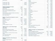 BurnetTX_Demos_2026_Page_3