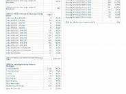 burnettx_demos_2026_page_7