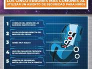 September Traffic Tabloid - Spanish