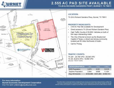 Burnet EDC Property- East Side Commercial Park